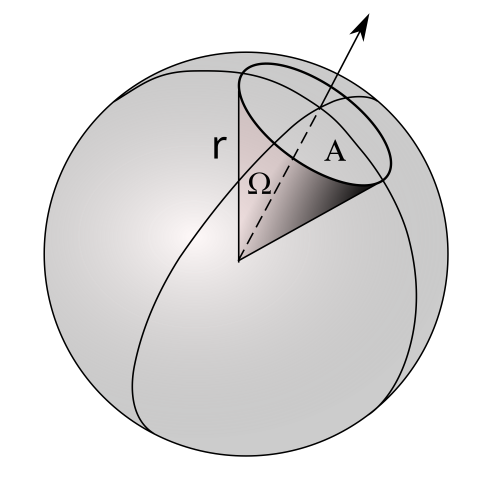 By Haade and Habib Mhenni, Wikimedia Commons — licensed under CC BY-SA 3.0 (https://creativecommons.org/licenses/by-sa/3.0/) Solid angle definition